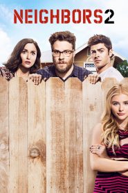 Yify Neighbors 2: Sorority Rising 2016